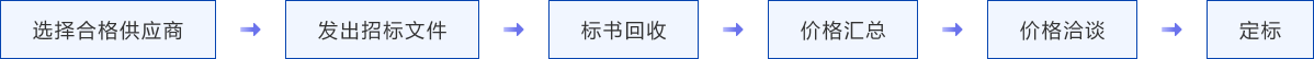一码中内部资料