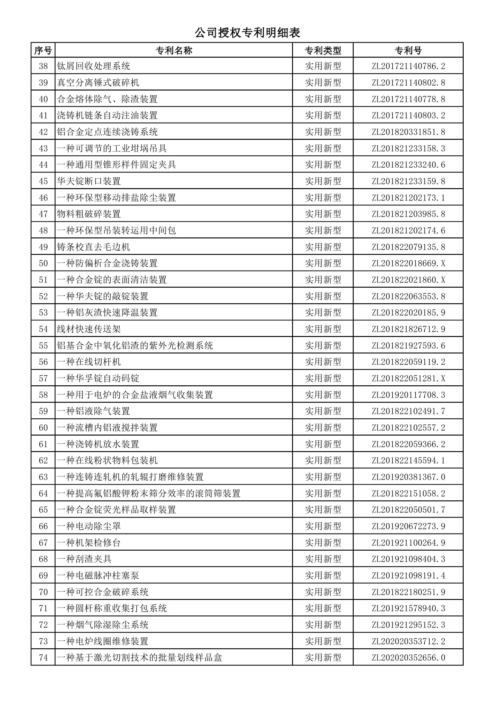 一码中内部资料
