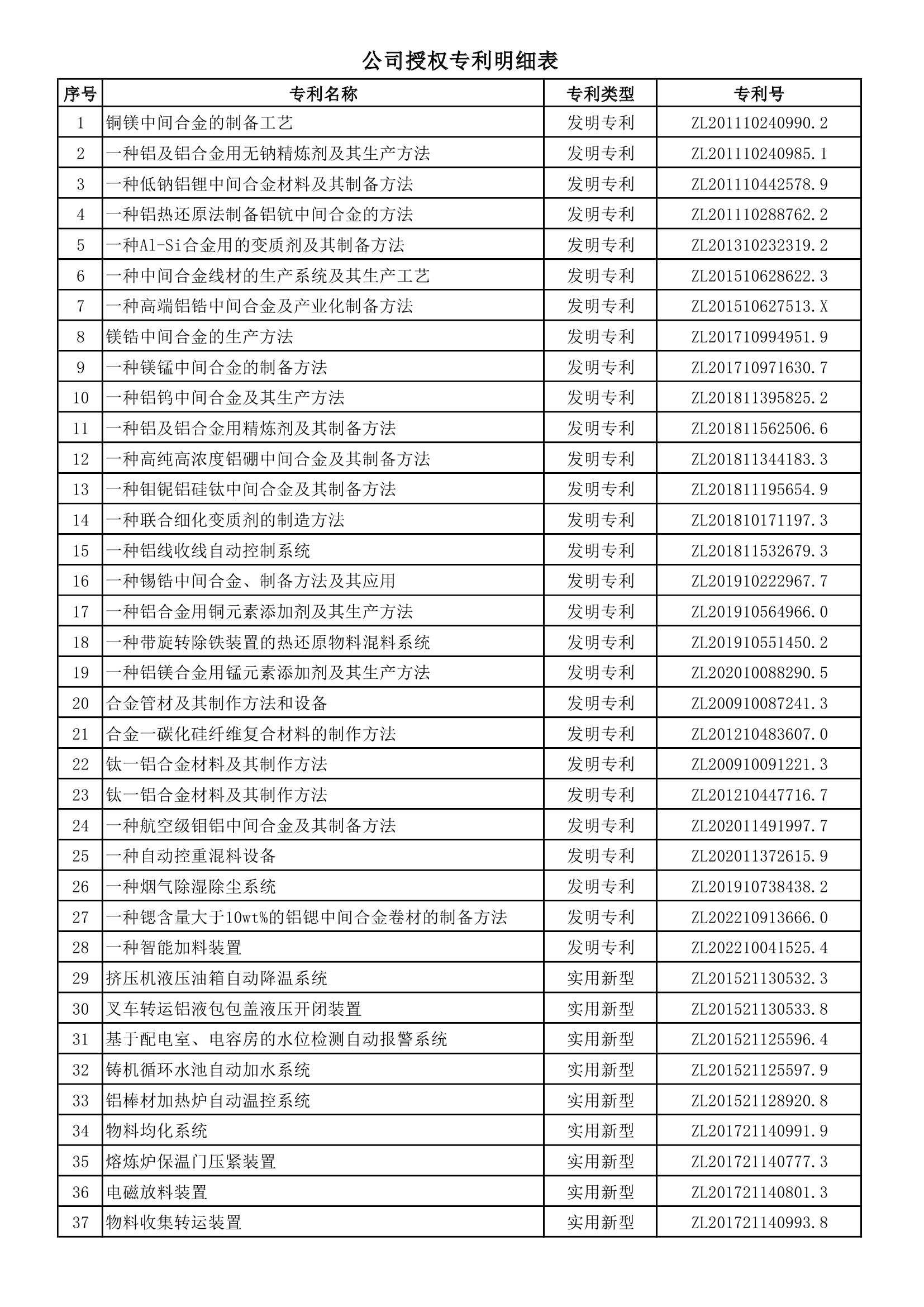 一码中内部资料